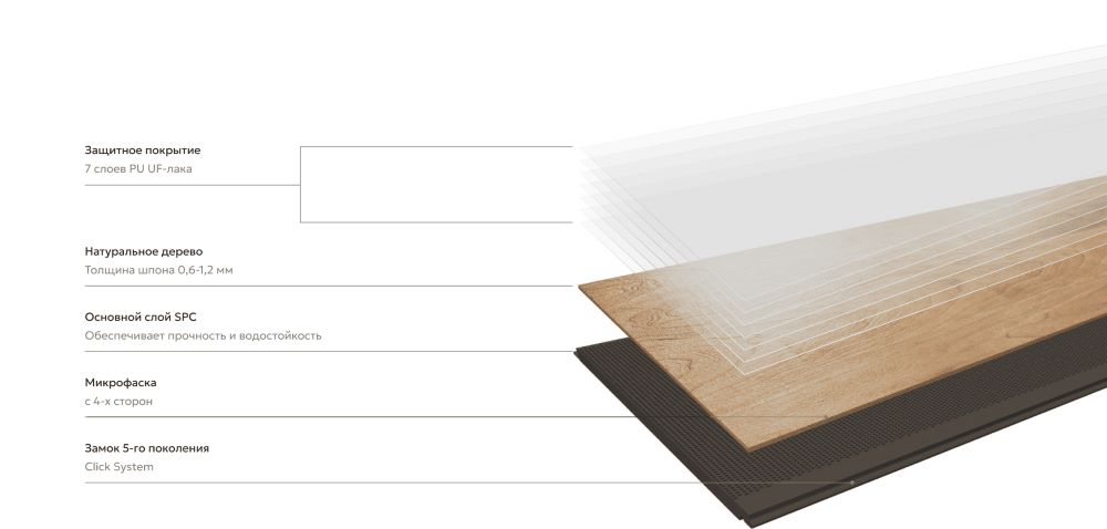 Структура кварцевого паркета